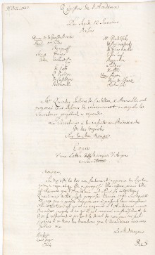 Scan des Originalprotokolls vom 12. Januar 1764