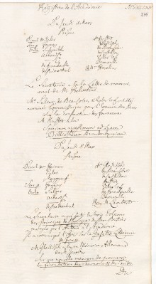 Scan des Originalprotokolls vom 01. März 1764