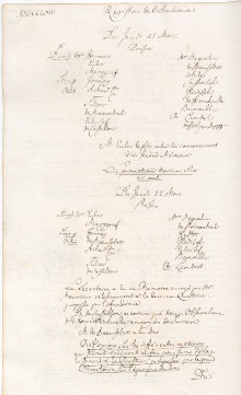 Scan des Originalprotokolls vom 22. März 1764