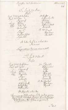 Scan des Originalprotokolls vom 05. April 1764