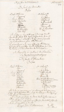 Scan des Originalprotokolls vom 29. November 1764
