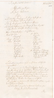 Scan des Originalprotokolls vom 24. Januar 1765