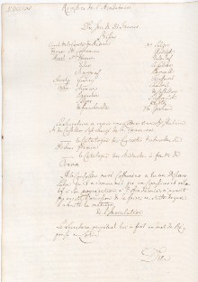 Scan des Originalprotokolls vom 31. Januar 1765