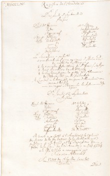 Scan des Originalprotokolls vom 05. September 1765