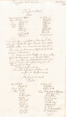 Scan des Originalprotokolls vom 25. Apil 1765
