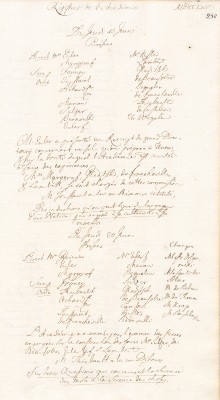 Scan des Originalprotokolls vom 20. Juni 1765