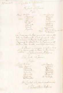 Scan des Originalprotokolls vom 23. Januar 1766