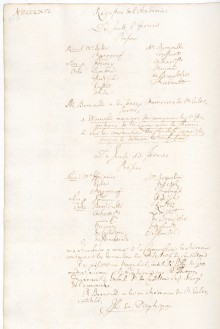 Scan des Originalprotokolls vom 13. Februar 1766