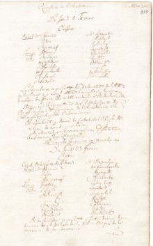 Scan des Originalprotokolls vom 27. Februar 1766