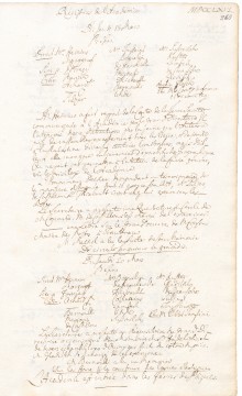 Scan des Originalprotokolls vom 13. März 1766