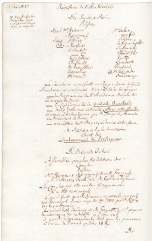 Scan des Originalprotokolls vom 01. Mai 1766
