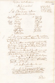 Scan des Originalprotokolls vom 10. April 1766