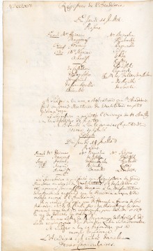 Scan des Originalprotokolls vom 10. Juli 1766