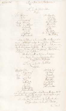 Scan des Originalprotokolls vom 24. Oktober 1765