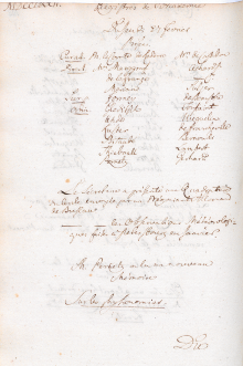 Scan des Originalprotokolls vom 27. Februar 1772