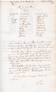 Scan des Originalprotokolls vom 5. März 1772