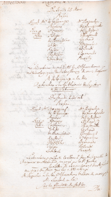 Scan des Originalprotokolls vom 2. April 1772