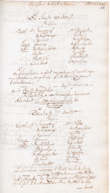 Scan des Originalprotokolls vom 27. August 1772