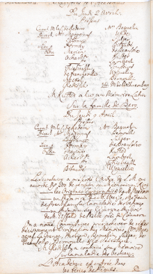 Scan des Originalprotokolls vom 9. April 1767