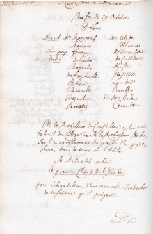 Scan des Originalprotokolls vom 29. Oktober 1772