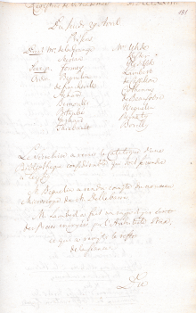 Scan des Originalprotokolls vom 29. April 1773