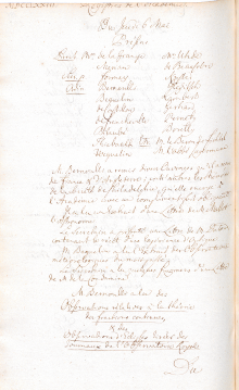 Scan des Originalprotokolls vom 06. Mai 1773