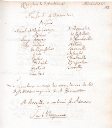 Scan des Originalprotokolls vom 04. November 1773