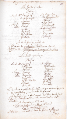 Scan des Originalprotokolls vom 17. März 1774