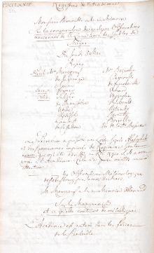 Scan des Originalprotokolls vom 28. April 1774