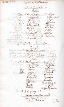 Scan des Originalprotokolls vom 30. Juni 1774