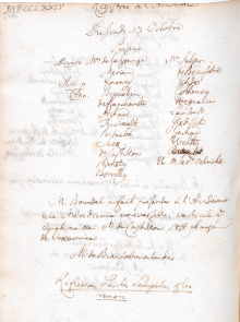 Scan des Originalprotokolls vom 13. Oktober 1774