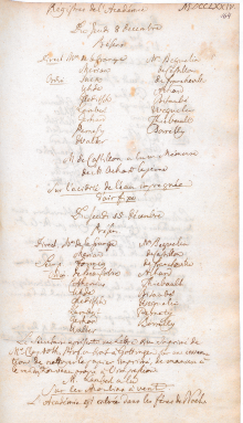 Scan des Originalprotokolls vom 15. Dezember 1774