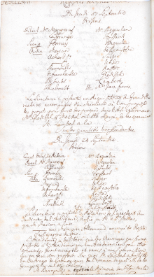 Scan des Originalprotokolls vom 24. September 1767