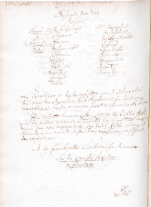 Scan des Originalprotokolls vom 30. März 1775