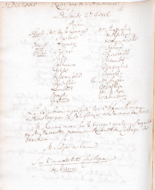 Scan des Originalprotokolls vom 27. April 1775