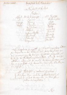 Scan des Originalprotokolls vom 13. Juli 1775