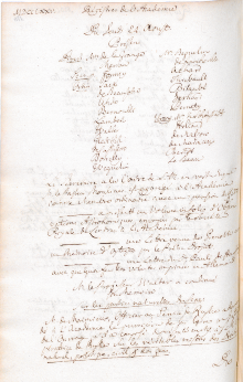 Scan des Originalprotokolls vom 24. August 1775