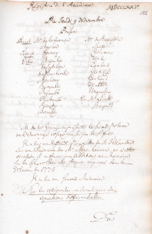 Scan des Originalprotokolls vom 09. November 1775
