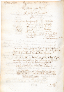 Scan des Originalprotokolls vom 25. Januar 1776