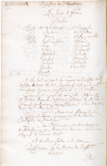 Scan des Originalprotokolls vom 08. Februar 1776