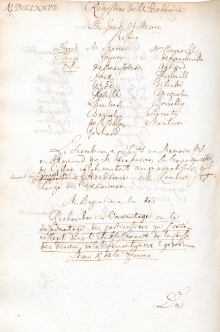 Scan des Originalprotokolls vom 21. März 1776