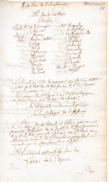 Scan des Originalprotokolls vom 28. März 1776