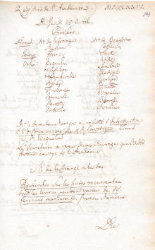 Scan des Originalprotokolls vom 25. April 1776