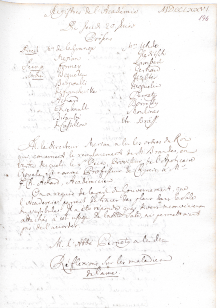 Scan des Originalprotokolls vom 20. Juni 1776