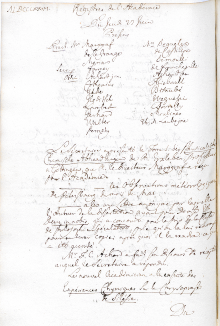 Scan des Originalprotokolls vom 27. Juni 1776