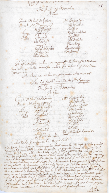 Scan des Originalprotokolls vom 26. November 1767