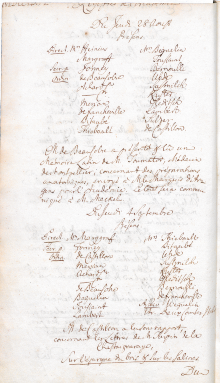 Scan des Originalprotokolls vom 28. August 1746