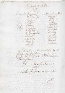 Scan des Originalprotokolls vom 03. Oktober 1776