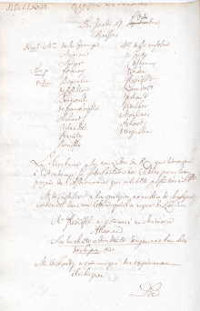 Scan des Originalprotokolls vom 17. Oktober 1776