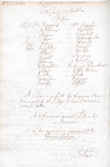 Scan des Originalprotokolls vom 31. Oktober 1776